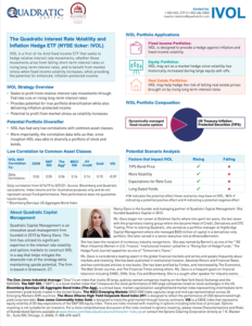 IVOL Factsheet image Q1 2021